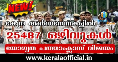 SSC CAPF Recruitment-2025 Apply Now SSC CAPF Recruitment-2025 Apply Now