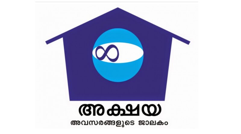 Akshaya Center Application 2026