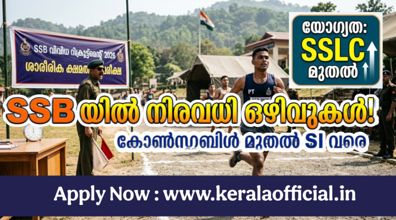 SSB New Recruitment-2026 Apply Now