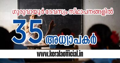 Teacher Guruvayur Devaswom 2026 Walk in interview
