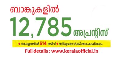 Bank Job 2026 Apply Now